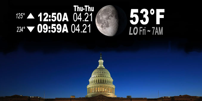 20220421DCMoonPhaseTodayLo2020-678x342x6-17